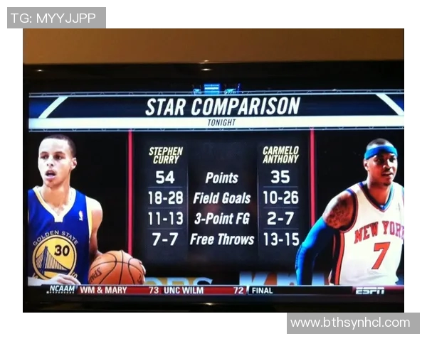 刷新生涯得分纪录！卡马拉16中9得到25分2板2助